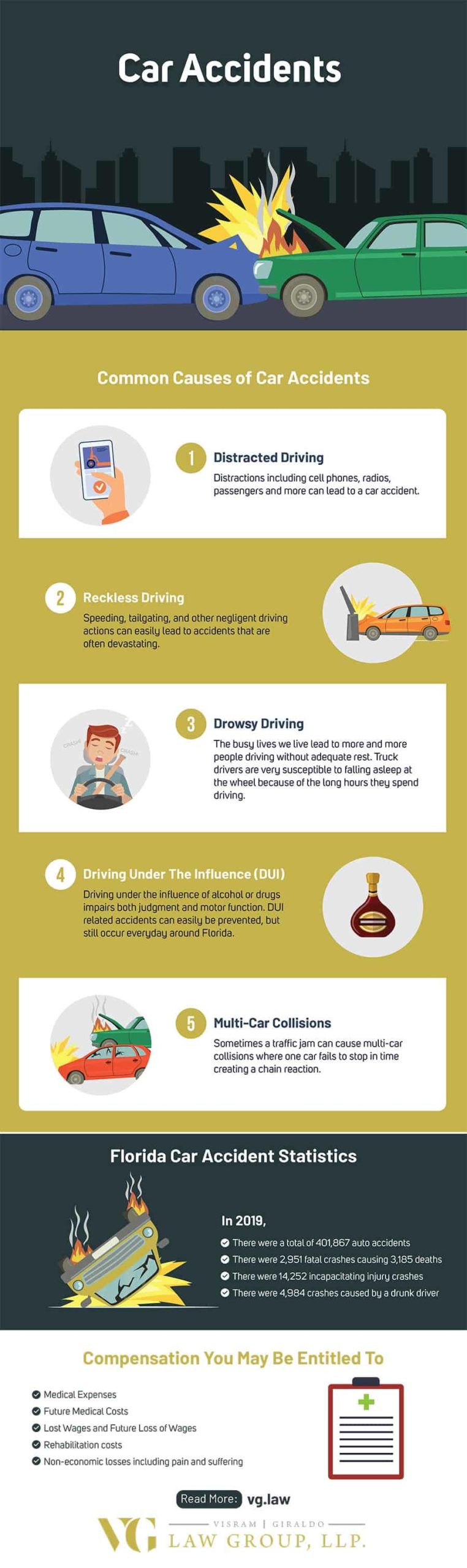 orlando car accident lawyer infographic
