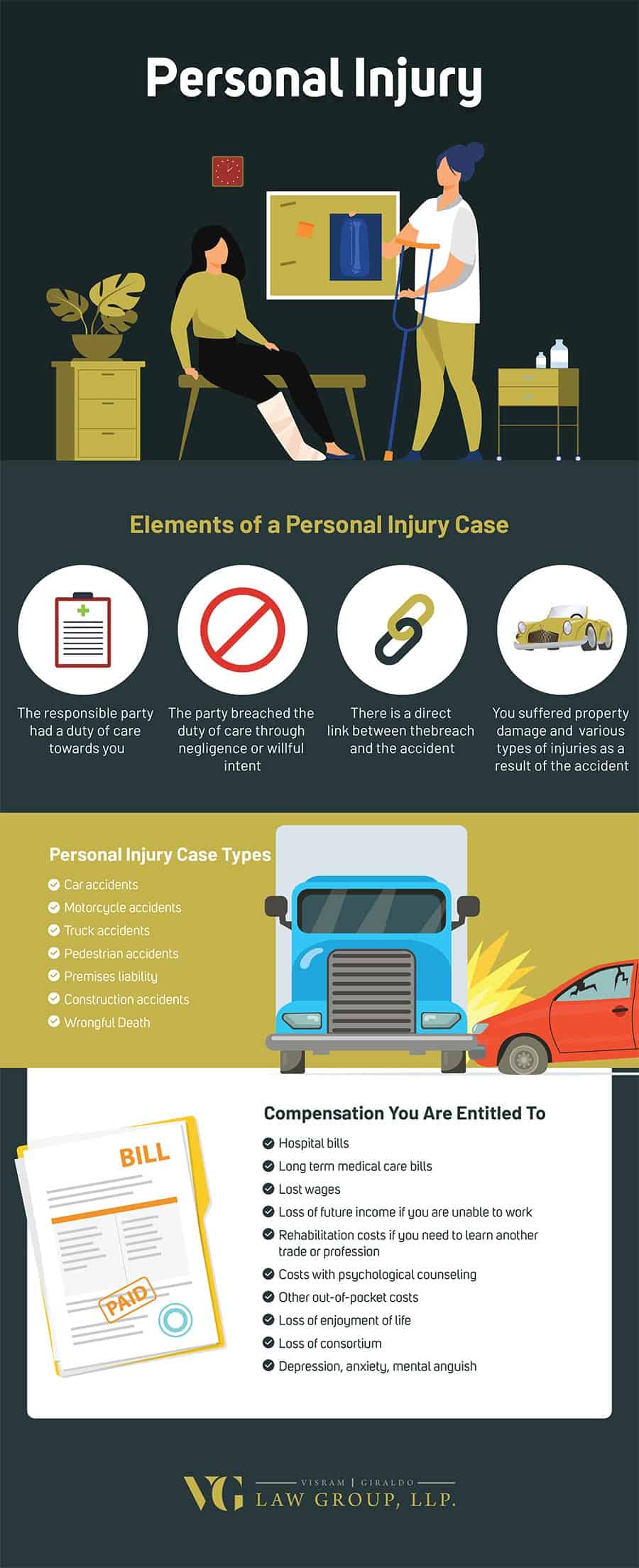 orlando personal injury lawyer infographic