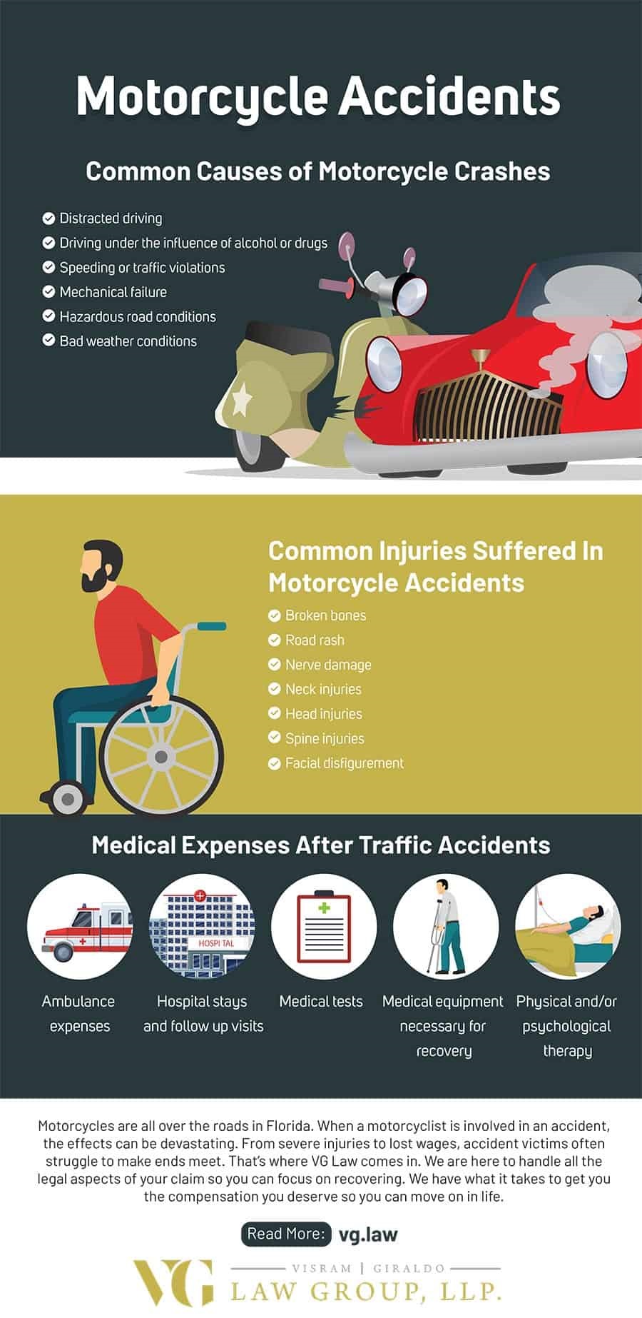 orlando motorcycle accident lawyer infographic